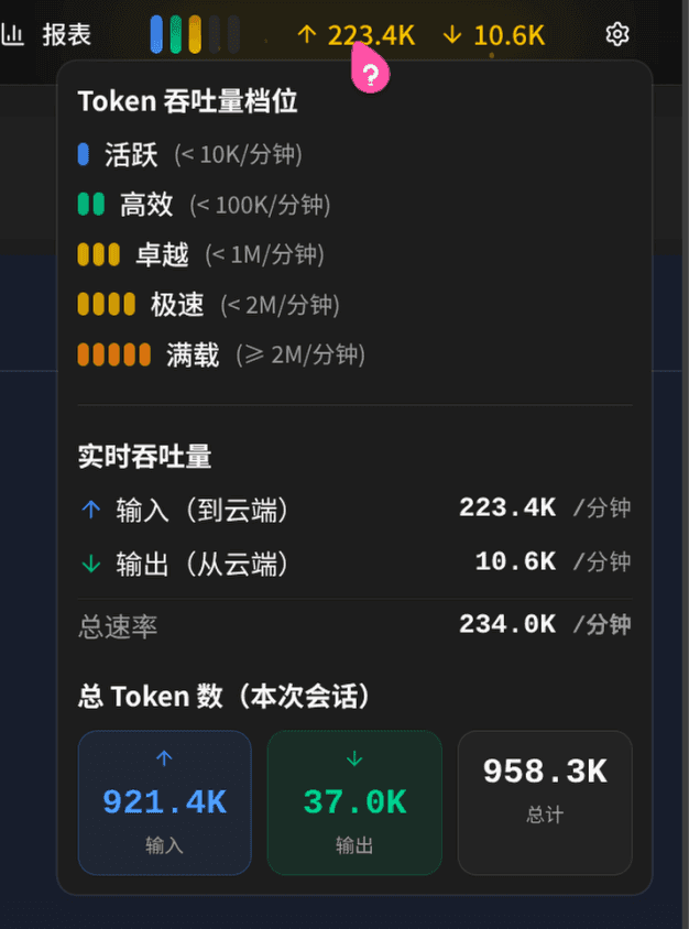 Hagicode 实时 token 消耗报告截图